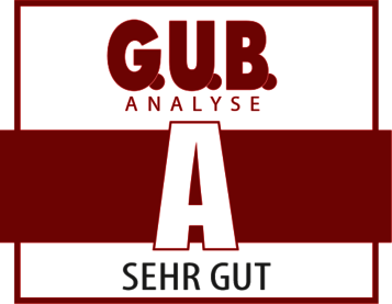 GUB Analyse Siegel Investmentfonds ProReal Europa 9