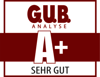 G.U.B. Analyse A+ HEP Solar Portfolio 2 G.U.B. Analyse A+ HEP Solar Portfolio 2