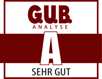 GUB Analyse Siegel Investmentfonds ProReal Europa 9 GUB Analyse Siegel Investmentfonds ProReal Europa 9