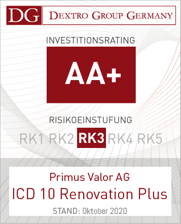 Dextro Rating Siegel Investmentfonds Primus Valor ICD 10 R+